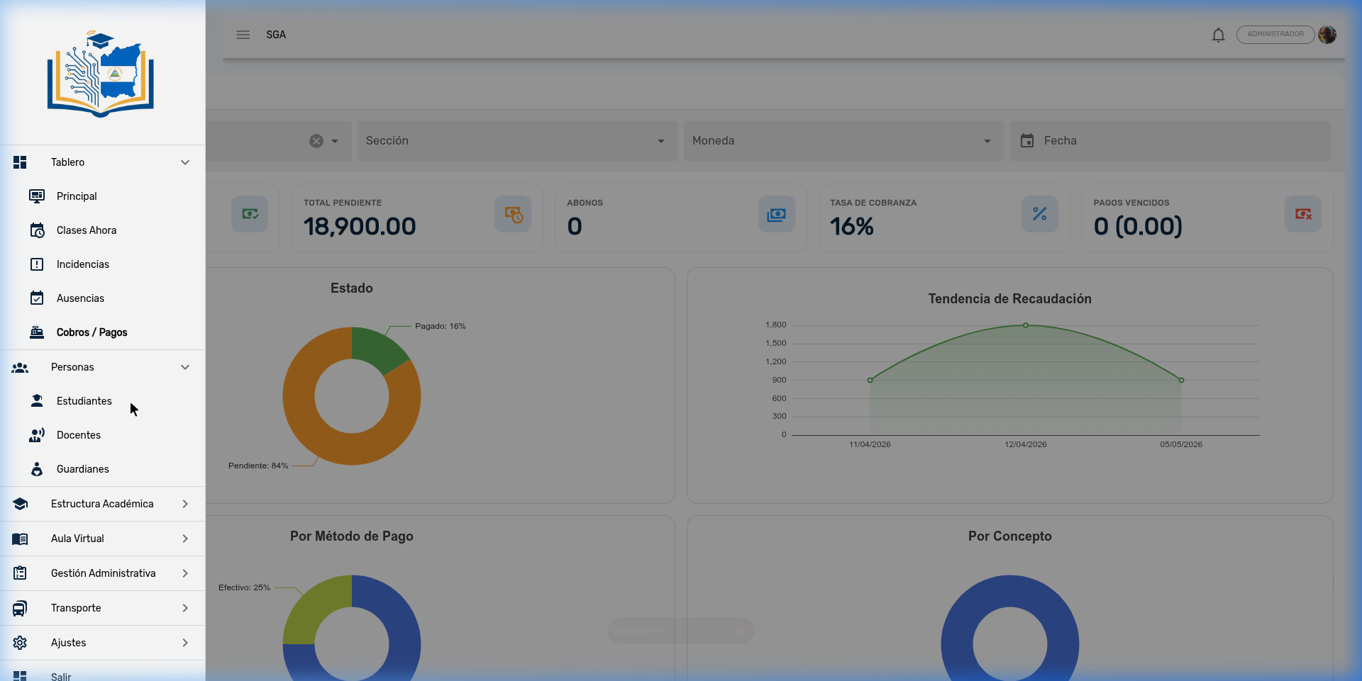 Módulo de Cobros y Pagos
