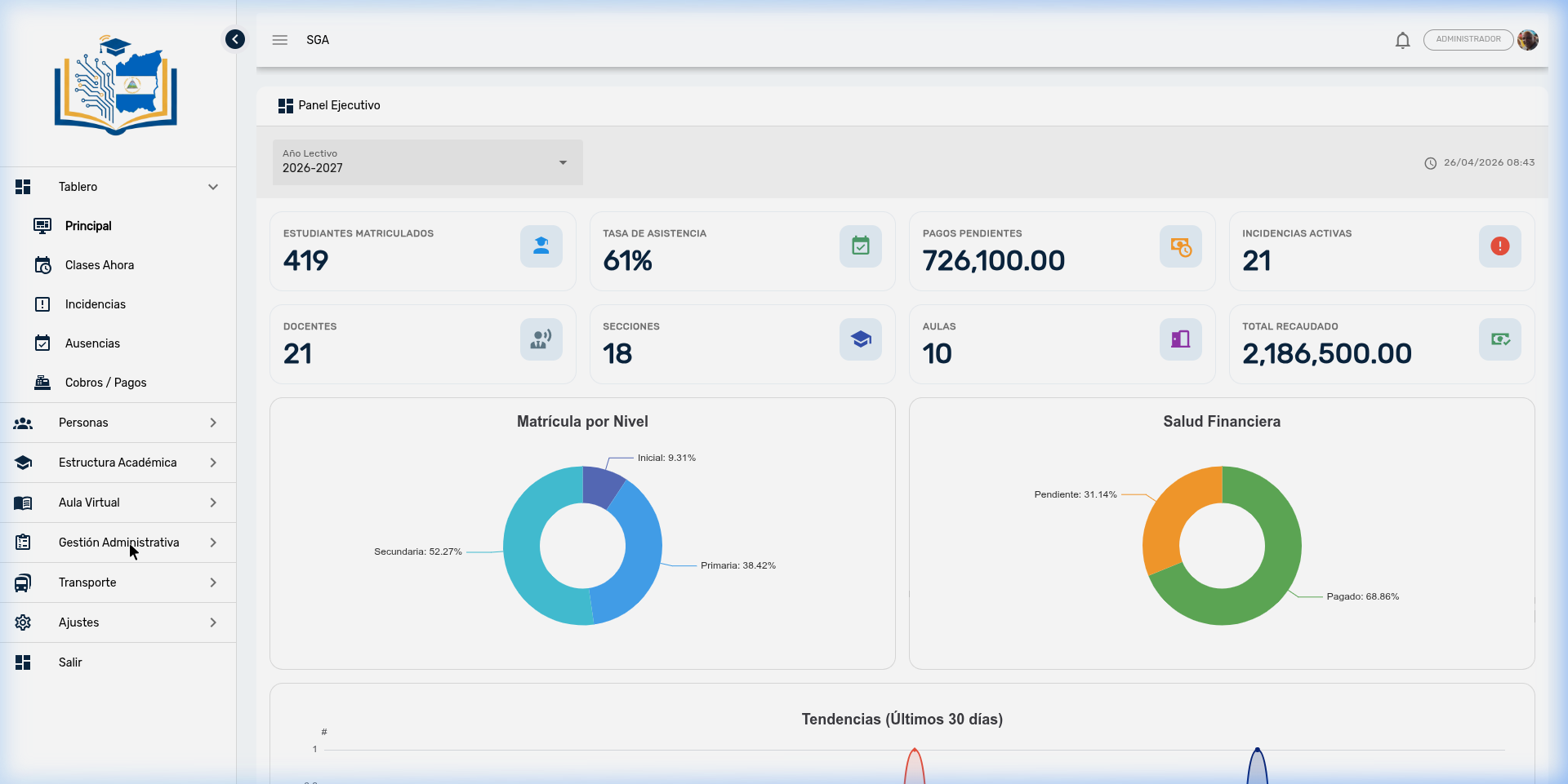 Menú lateral de Gestión Administrativa mostrando Almacenamiento, Cobros y Notificaciones